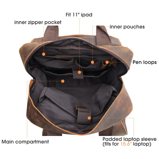 Sac à Dos en Cuir pour Ordinateur Portable | DAVOS